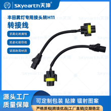 �S�￨�_������˼���w�����wCRV�F���ò����D�Ӿ�׃H11ͨ�ò��^