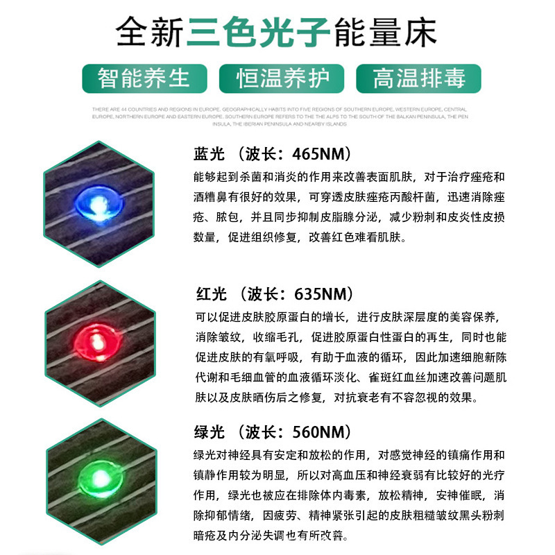 光子能量床垫远红外线理疗床垫加热托玛琳发热垫美容床超长波磁疗|undefined