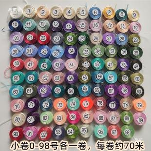 ׃�p�����o���z�q�p�����o�Y�z��q���Q�z�|��diy���L�l������
