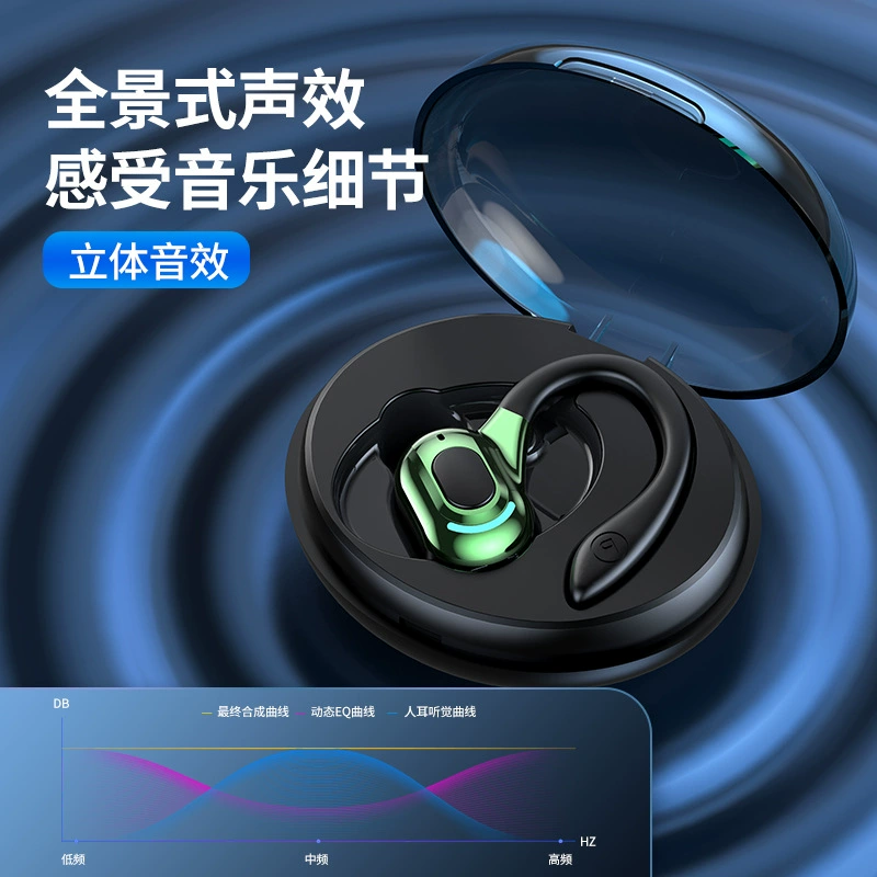 Новая Bluetooth-гарнитура 5.2, стерео спортивные наушники-вкладыши с подвесом за ухо, ранний бас, водозащита