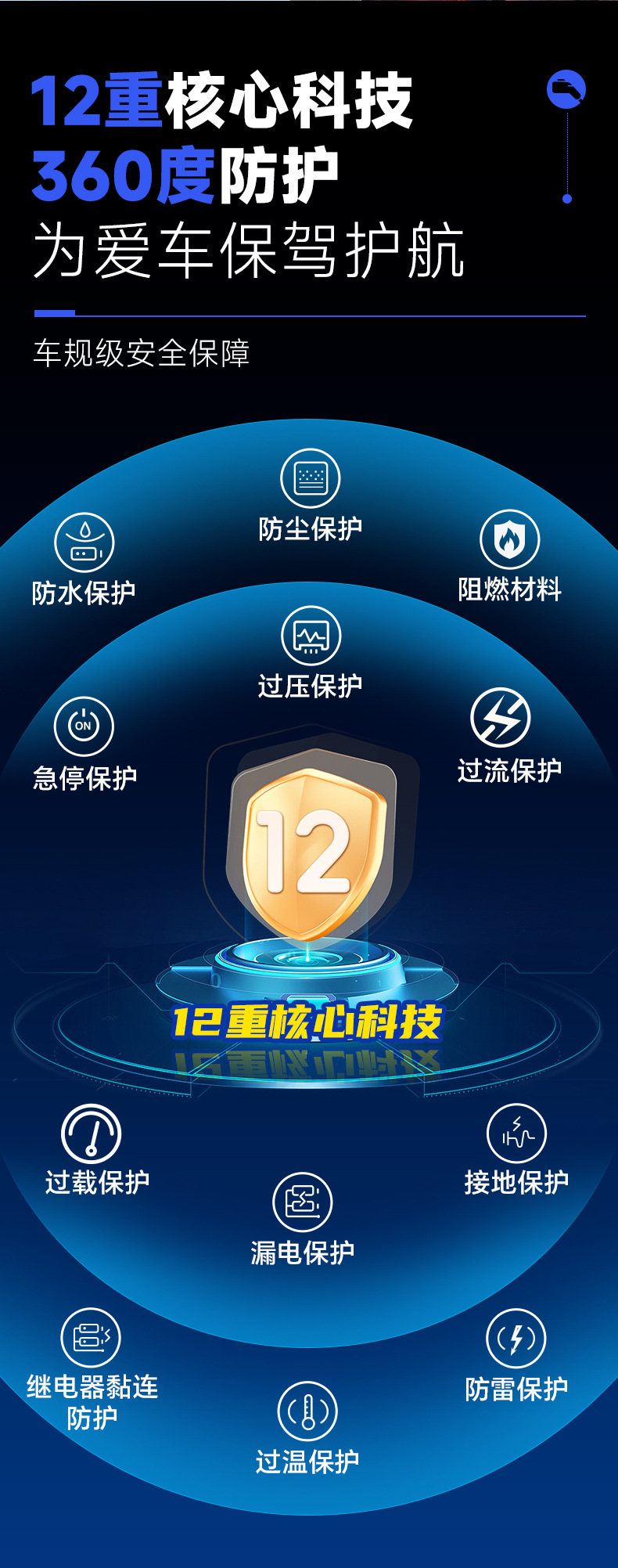 Luzhuchong New Energy Electric Vehicle 7Kw Home Charging Station Commercial Scan-Code and Card-Payment Charging Station