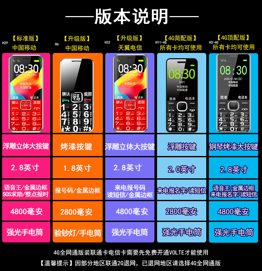H6+H6+H32+H114G+H34G(3)