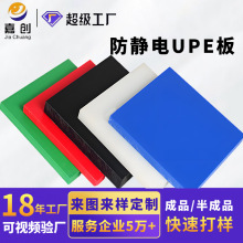 批发超高分子量聚乙烯板高耐磨抗冲击自润滑聚乙烯板油田uhmwpe板