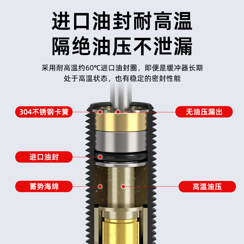 Amortiguador hidráulico amortiguador amortiguador cilindro amortiguador manipulador accesorios resortes AC0806/1007/AD1210