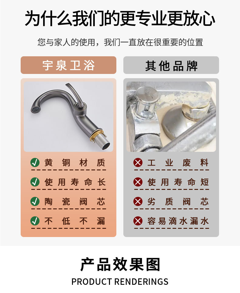 New retro faucet, household washbasin, bathroom cold and hot washbasin, black factory wholesale, cream white undefined