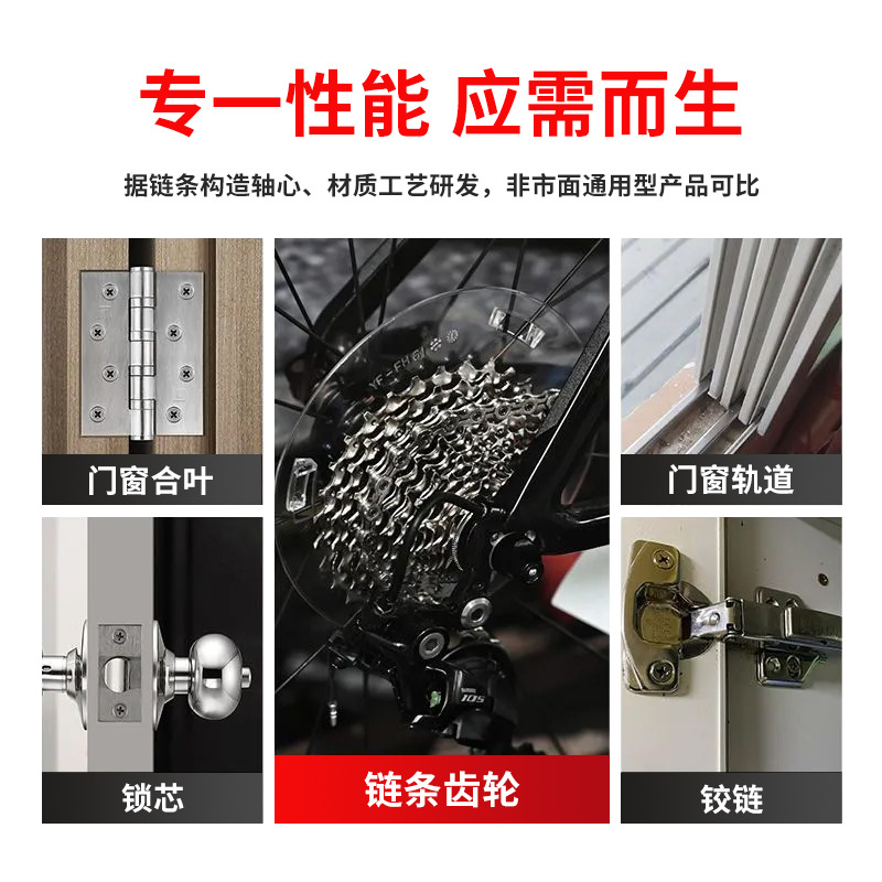 适用范围.jpg