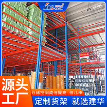 �S�Ҷ����p���w��ƽ̨؛�ܴ���I����}��؛�� �����w��ʽ؛��