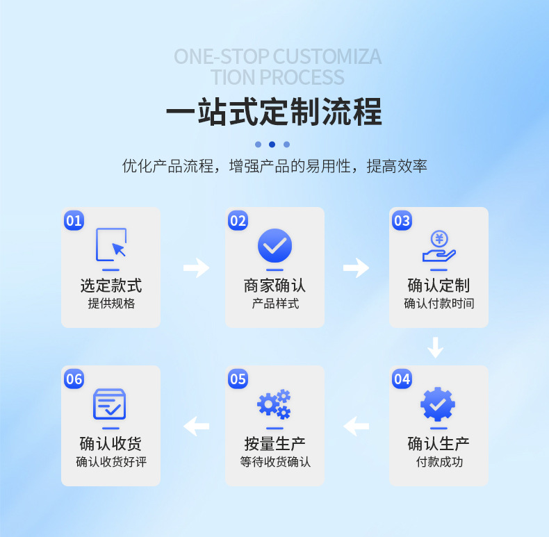 企业微信截图_17165999797335_14