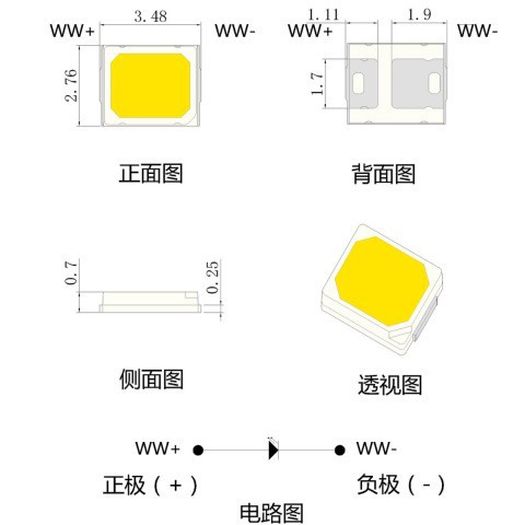 2835ȫ���׵�����Ϲ��������ֲ�ﲹ���2835SMDȫ����LED����