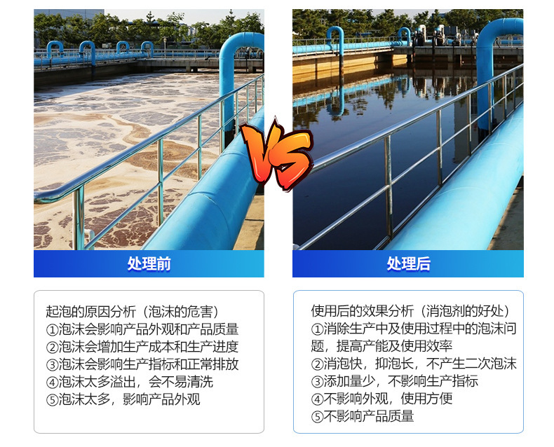 延迟焦化消泡剂非硅无硅消泡剂 水性非硅聚醚污水处理延迟焦化线路板消泡剂