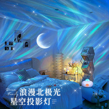 �ǿ՟�ͶӰ�x�M�����ǹⷿ�g������bӑB���O���{�����Сҹ��