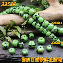 ��Ҏ�ٴ��F���ɸ���͹�����ŵ����l�朷��b����ִ��Ʒ���