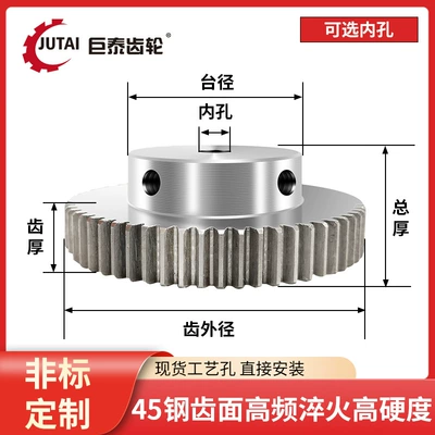 Boss cylindrical spur gear: Diferensial dişli dəstləri