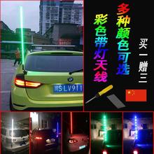 ��܇�b�ԽҰĦ�����L܇�d�A߅��λ�쾀LED����논���U���I����