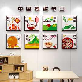 中国传统节日环创幼儿园学校班级教育培训班装饰文化墙装饰画贴纸