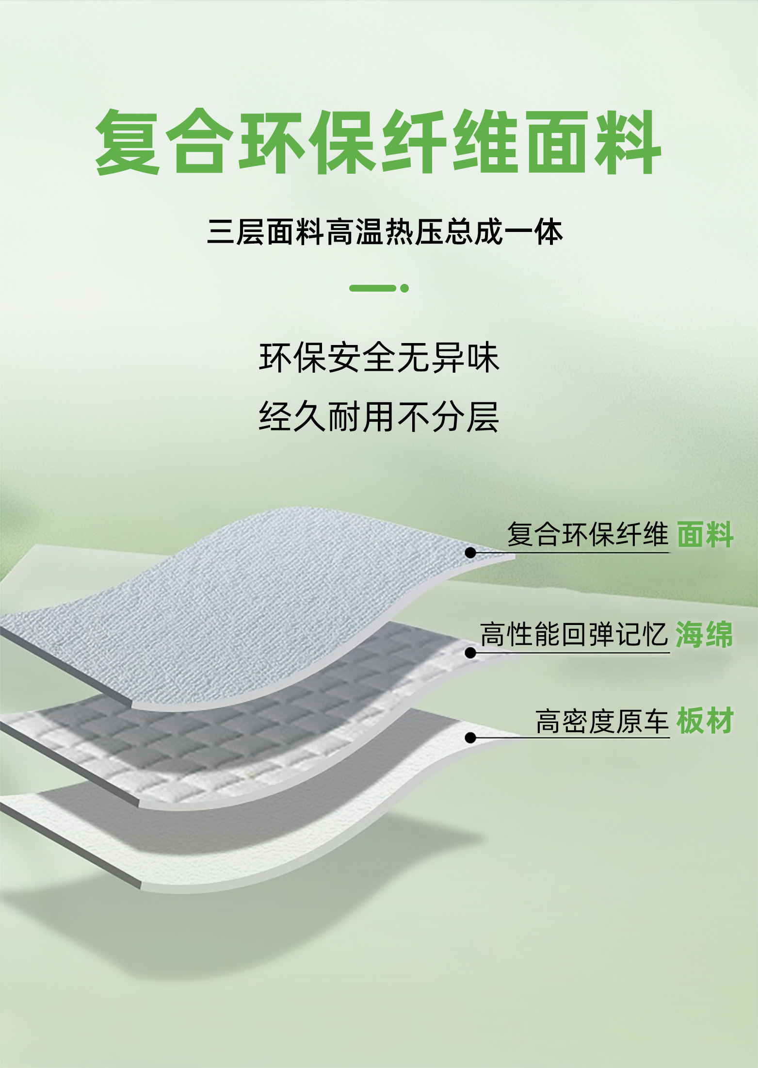 Suitable for Faw Senya///Car Ceiling Zotye Roof Cloth Lining