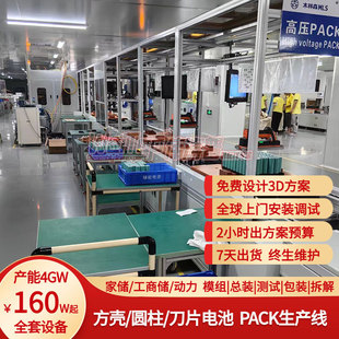 ������PACK��ˮ�������X��/ܛ���о���bģ�M������