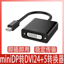 dpDdvi24+5DQ늹PӛX@ʾBӾminidp to dvi