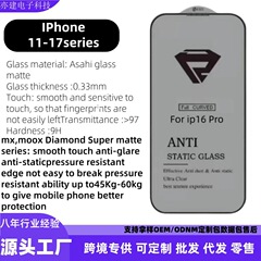 适用IPhone17康宁钢化膜12-16三强防窥0.2mm边压45g听筒防尘网膜