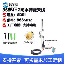 433MHz܇���T�_���������쾀�m���HORMANN܇���T�b�؟o�����̖