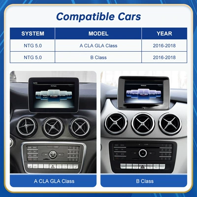 Car display, Mercedes-Benz a B Cla