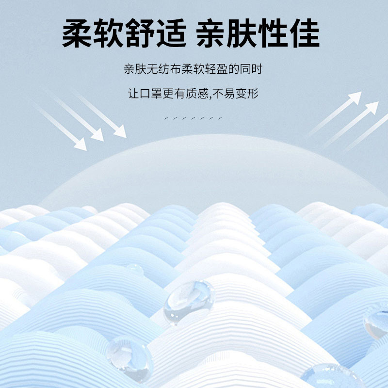 Industrial Dust Mask Boxed Kn95 Dust-Proof Activated Carbon with Breathing Valve Individually Packaged Mask Wholesale