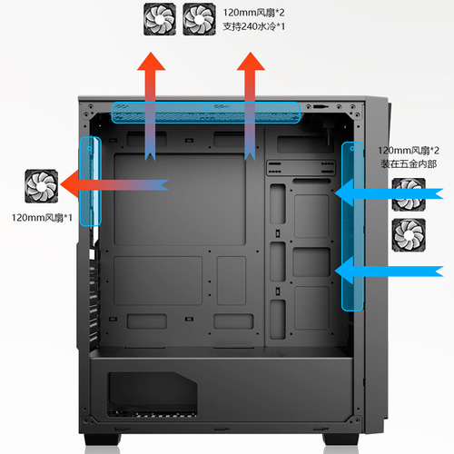 Infinity Space X3 Motherboard with Synchronized ARGB Black Hole Lighting Effect, PC Gaming & Esports Case
