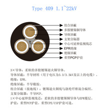 �Ę˵V����|�ھ�C���ڶ��C��荙CType 409 440 409 1.1~22kV