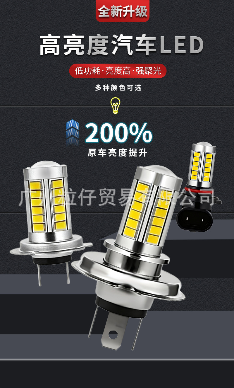 Car Led Fog Lights H8/H11 9005 9006-5630-33Smd Headlights High Brightness H4 H7 Headlights