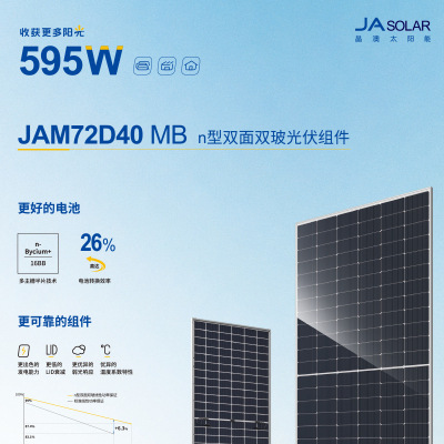 Фотоэлектрическая панель JASolar JA Монокристаллическая солнечная панель SolarPanel N-типа, сертификация энергосбережения