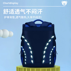 Backpack for Elementary School Students 1-3-6 Grades, Orthopedic and Weight Reduction, Suitable for Both Boys and Girls, Logo Printed Double Shoulder Space Age Backpack, Wholesale