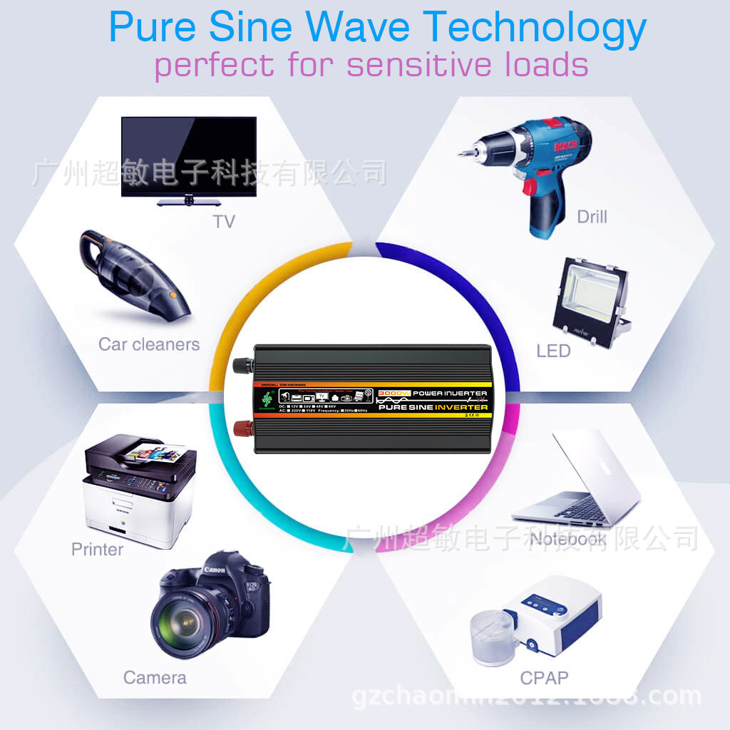 pure application 3000w.jpg