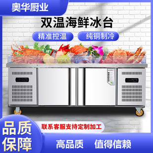 ���r��̨���չʾ�����ó��б��r̨�������c�˙���ʽ���r�������