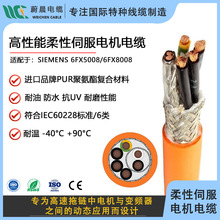 6FX5008/6FX8008 �������ŷ�늙C������|�� PUR�o��EMC����