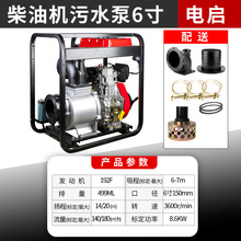 �����L����͙C6����ˮ����늆���һ�w�C�r�ù�ȳ�ˮ�������ô�