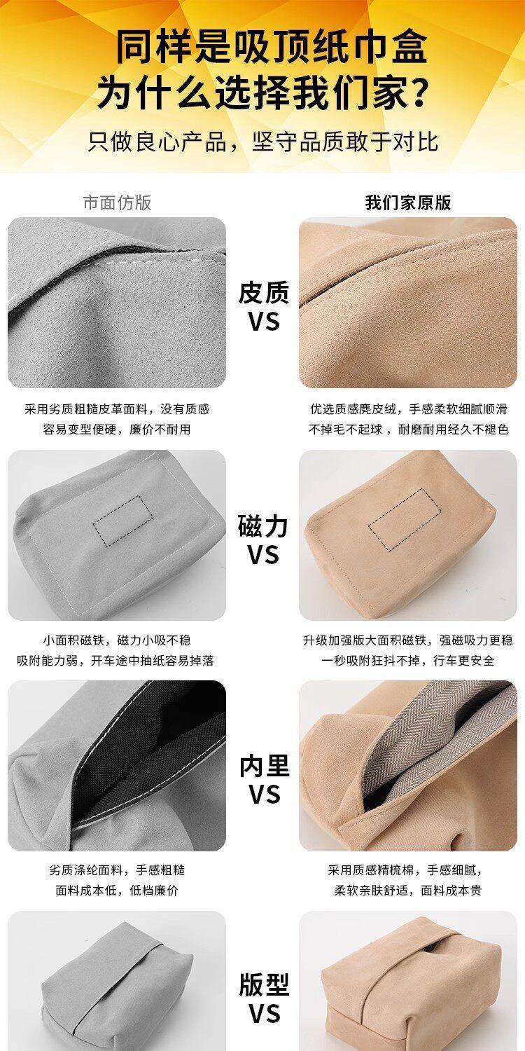 Car-Mounted Magnetic Tissue Box, Automatic Ceiling-Mounted Tissue Holder for Car Sunroof, Hanging Tissue Bag