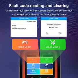 1个 颜色：图片色 材质：塑料 汽车故障检测仪obd诊断仪解码器清