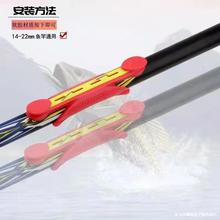 �~�Ϳ��ٹ��z�վ����@���A�~���ռ{���@������~��Ʒ����~����