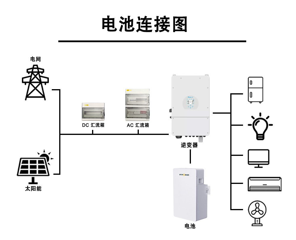 详情页模版(亮色)_11