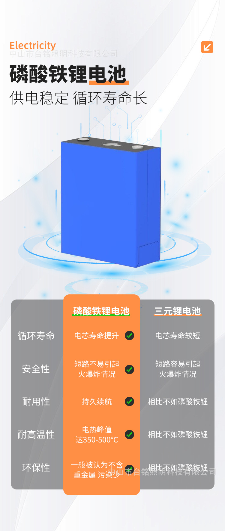 家庭储能详情--浅色版_04