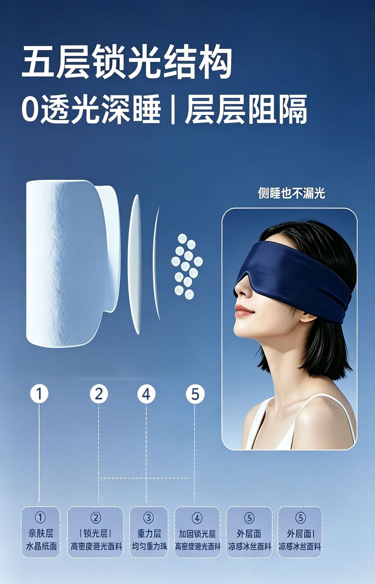 Gravity Sleep Eye Mask Light Blocking Ice Silk Weighted Bead Fill for Napping Travel quality and texture