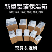 �X��������ˮ�����r�c���߲����Ӱ��b��F؛�X������A��ʳƷ����