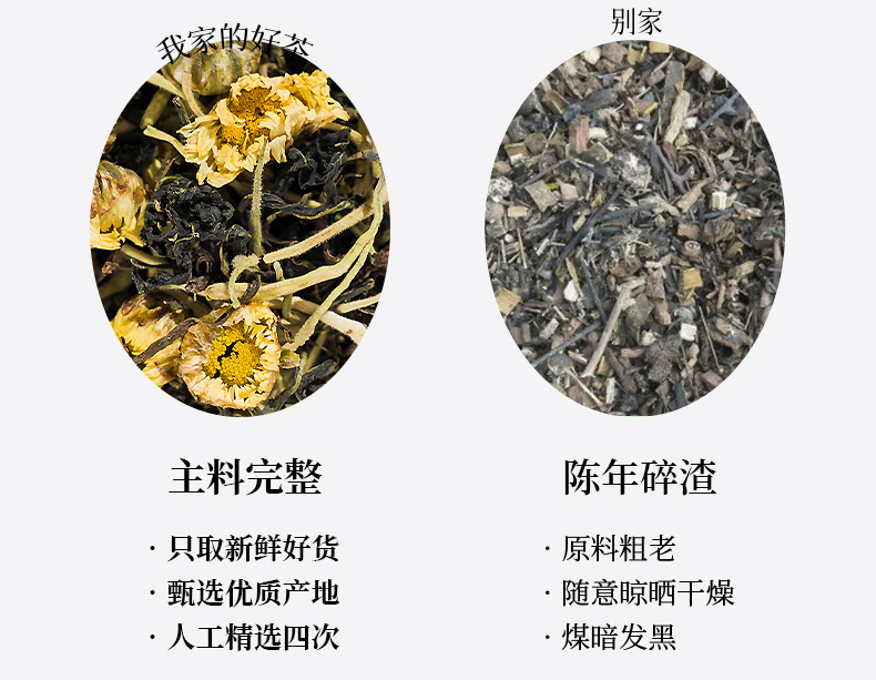 Three Flower Tea San Hua Cha 50g 25 Tea Bags Honeysuckle Chrysanthemum Dandelion Cold Brew Wellness Tea quality and texture