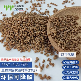 PLA;其他通用塑料;一次性餐具