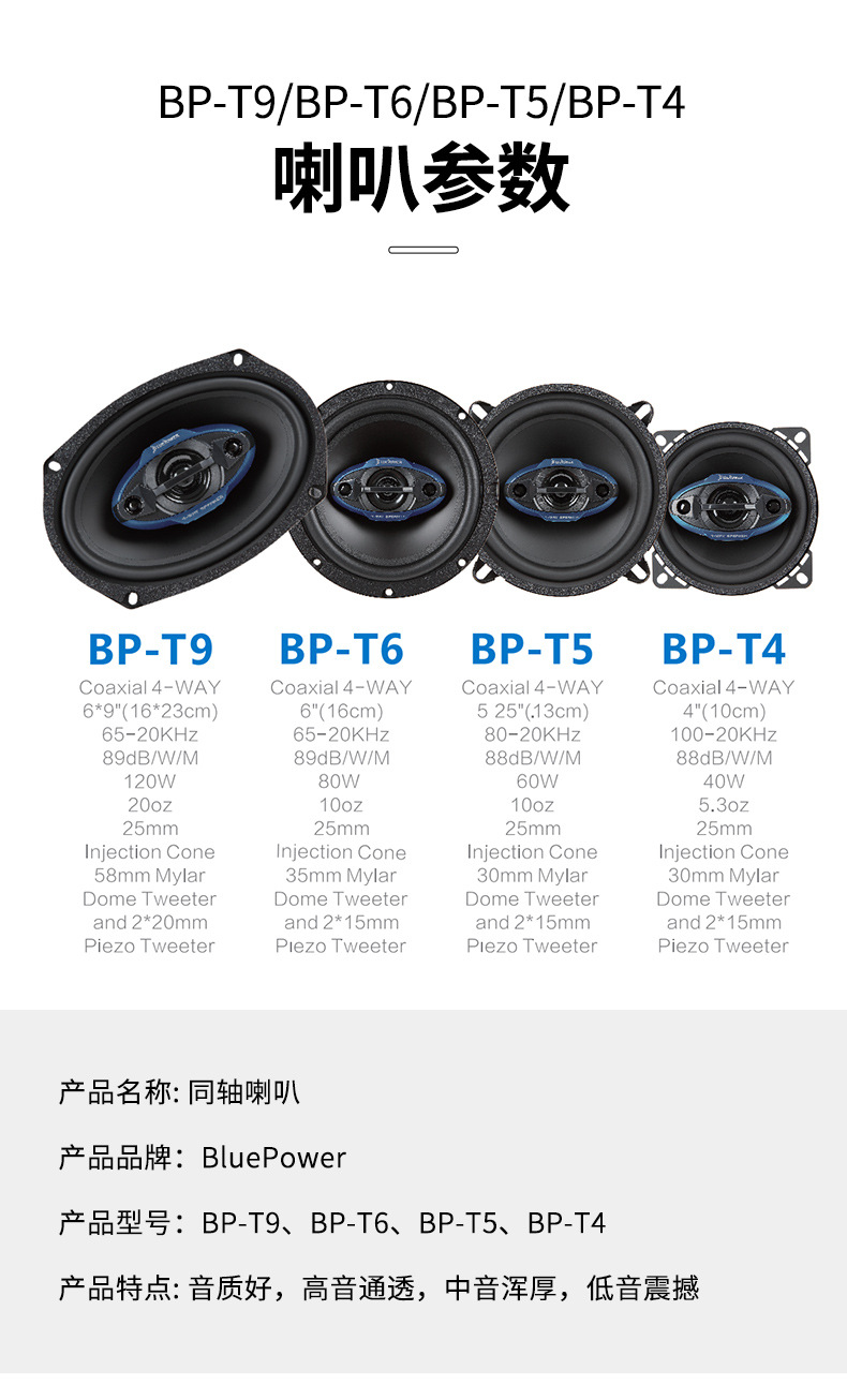 Manufacturer-modified car audio coaxial speakers 4-inch, 5-inch, 6.5-inch, 6* 6*9inch speakers, high-quality full-range speakers