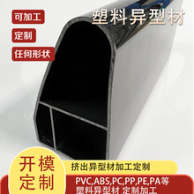 pvc�Cе�Ȳ������쾀�ֽ���abs���_������߾��۔D�����ͲĶ���