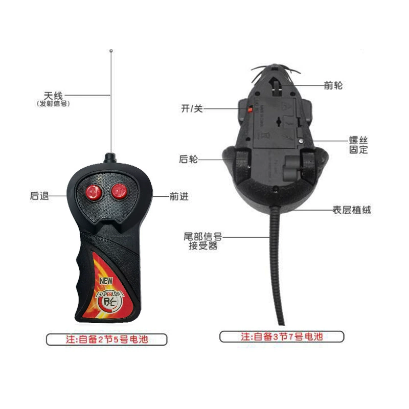 Remote‑control toy rat, two‑way flocked mouse, 23–28 cm, forward/back motion, >8 m range