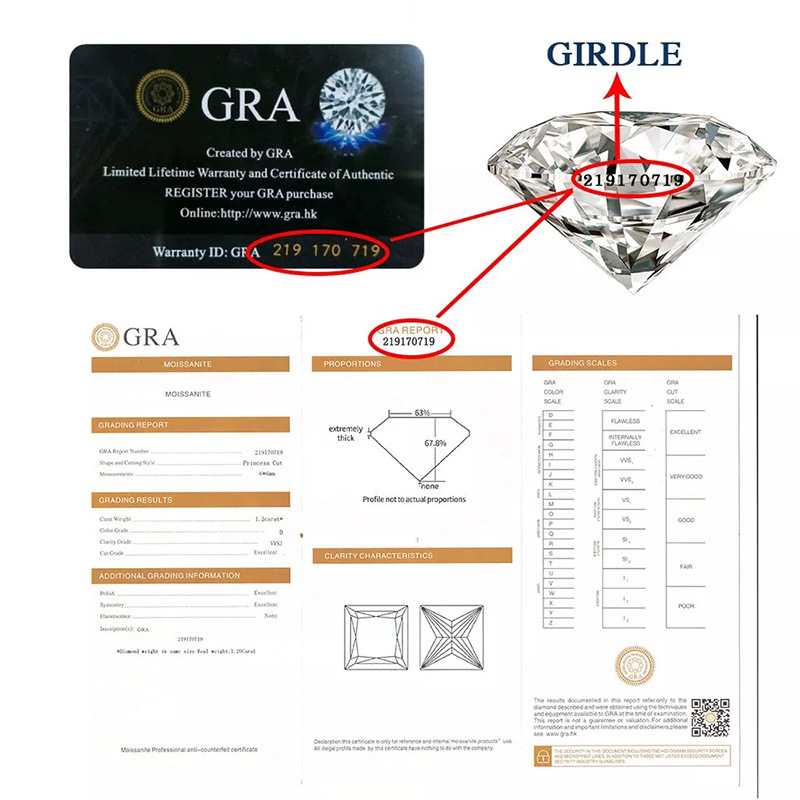 Sdec89bd0ae33423a88889392d7c6c