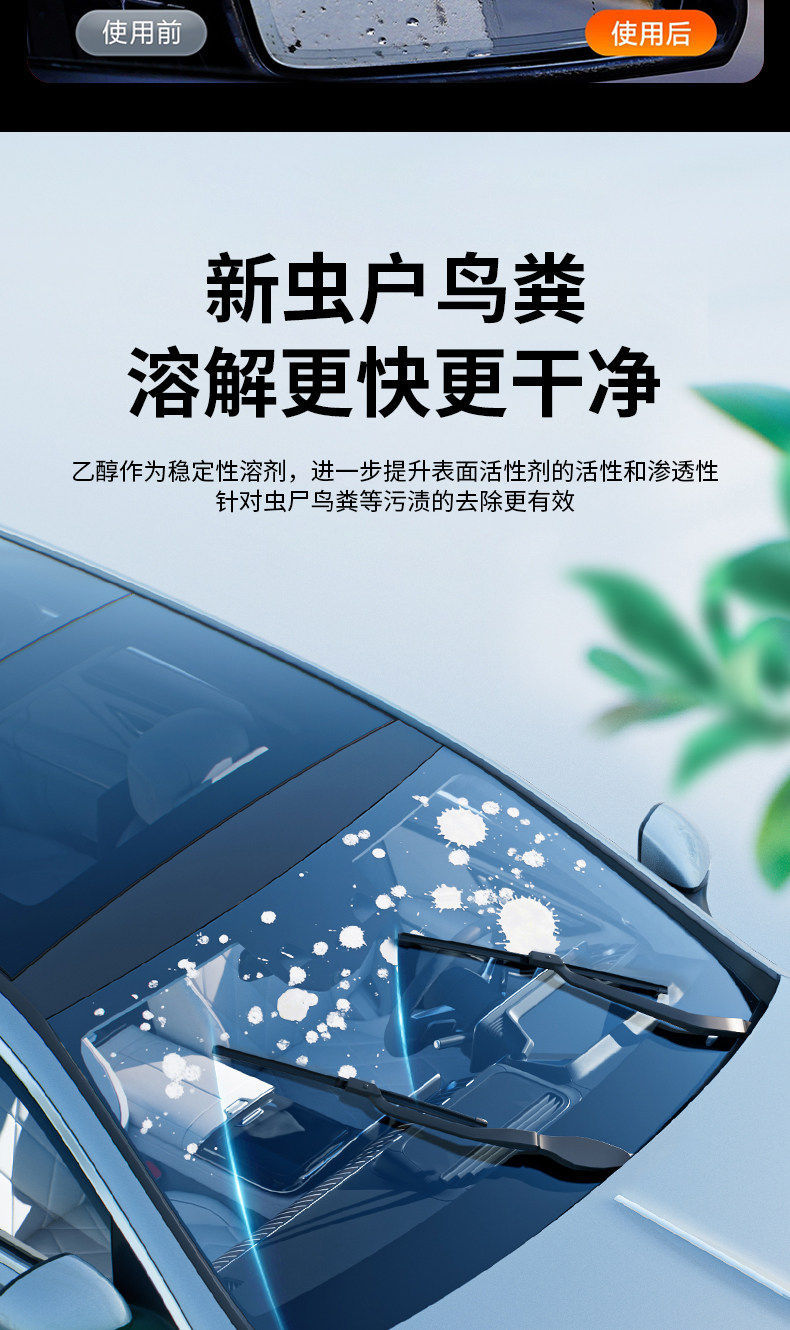 Deli Powerful Glass Cleaner for Cars, Anti-Freeze and Oil Film Remover, Resistant to -40 Degrees ℃ All-Season Wiper Fluid Manufacturer Wholesale
