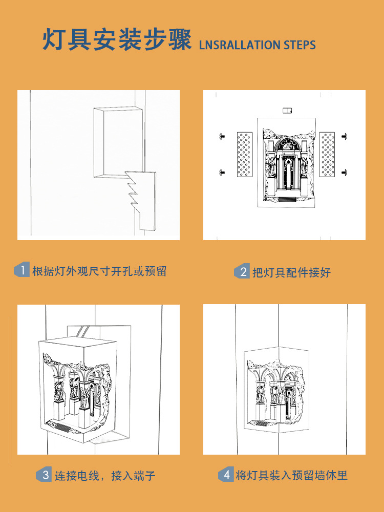 亚特兰蒂斯床头走廊过道氛围石膏灯嵌入式石膏灯墙角内嵌感应壁灯详情12